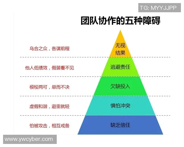 全球总决赛分析：BLG展现战术灵活性与团队协作的完美结合
