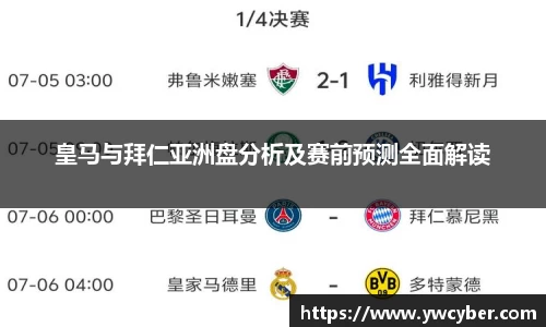 皇马与拜仁亚洲盘分析及赛前预测全面解读